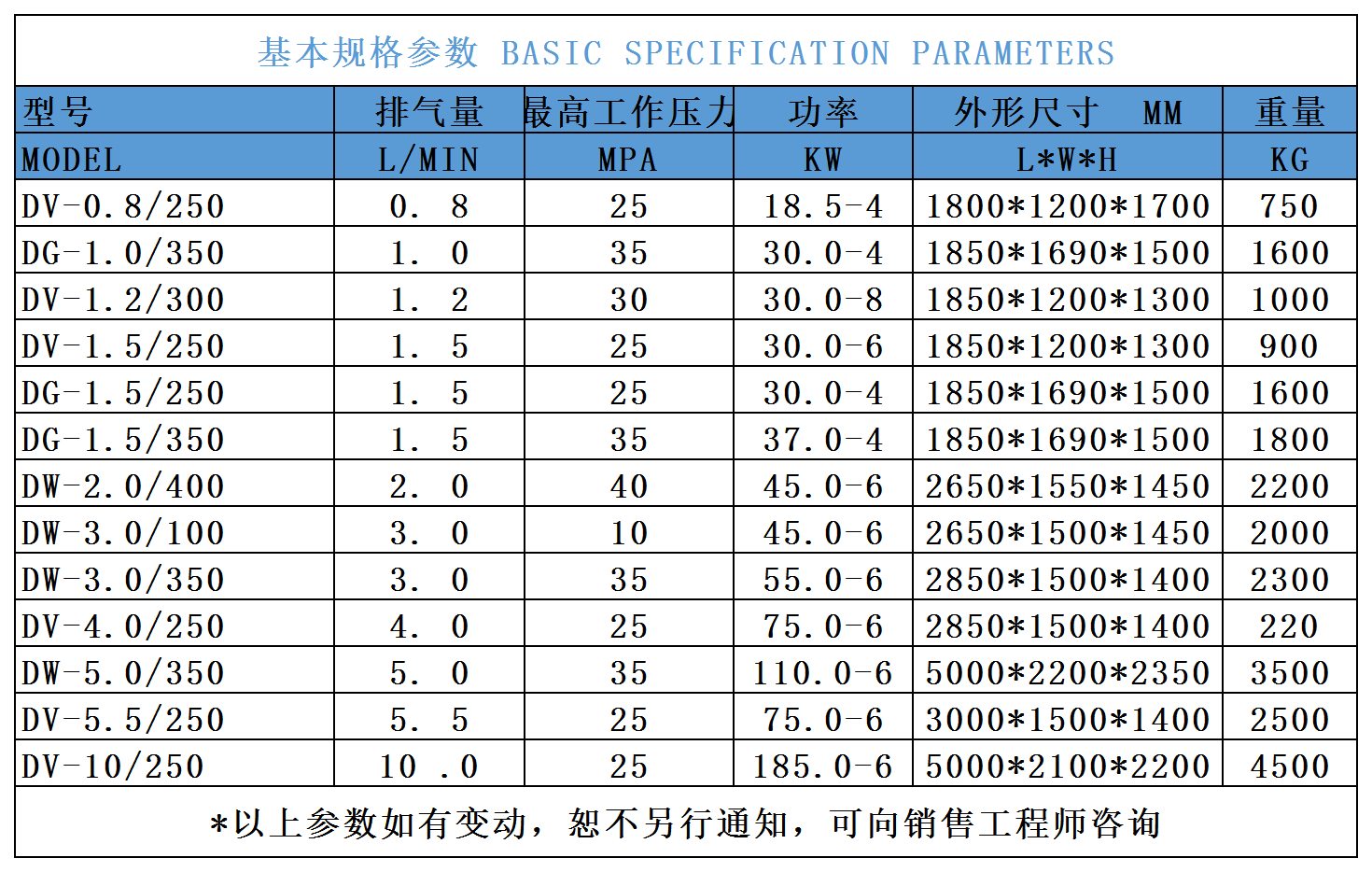 大型高（gāo）壓（yā）空壓機.png